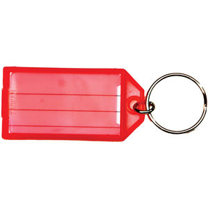 Key Identifier