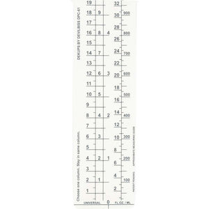 Measuring Guides Measuring Guides