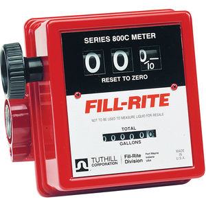 Meter