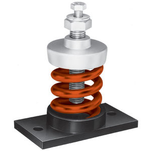 Spring Mount