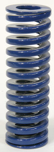 Die Springs