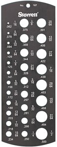 Drill Gauges