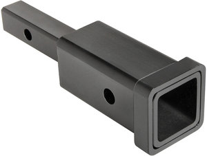 Receiver Adapters