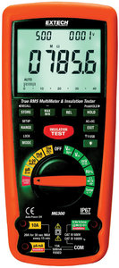 Megohmmeters