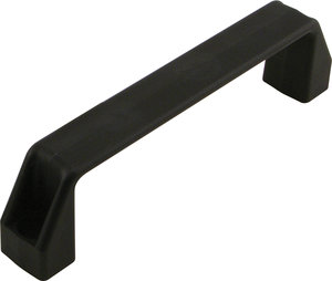 Handles