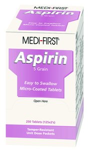 Pain Relievers
