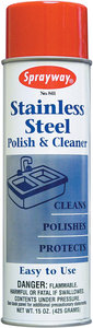 Metal Polishes and Stone Cleaners