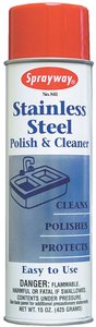 Metal Polishes and Stone Cleaners