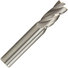 Milling Products